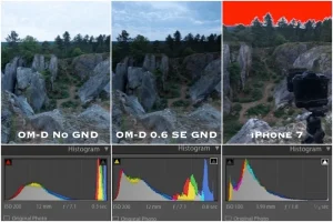 Olympus OM-D EM 5 Mk II zonder GND-filter